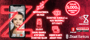 5.000 TL Bankkart Lira Kazanma Fırsatı!